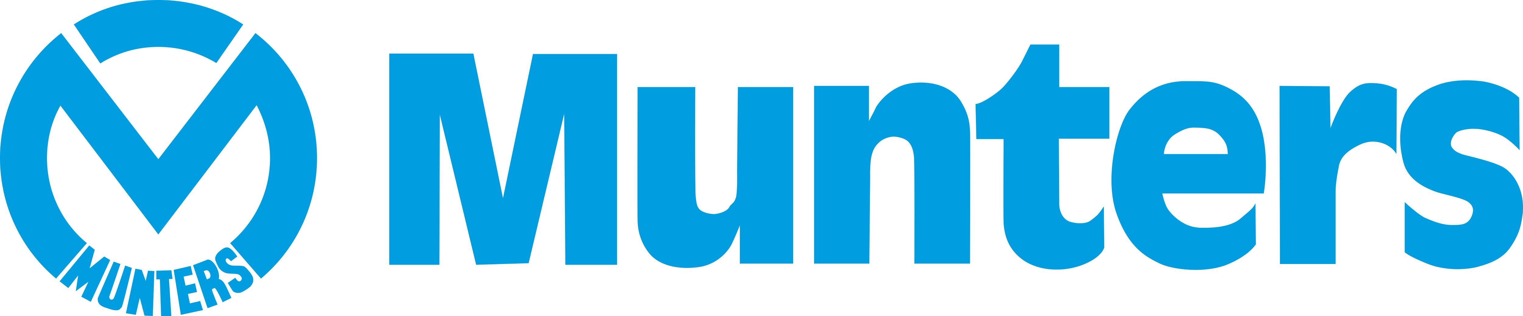 Munters_Logo